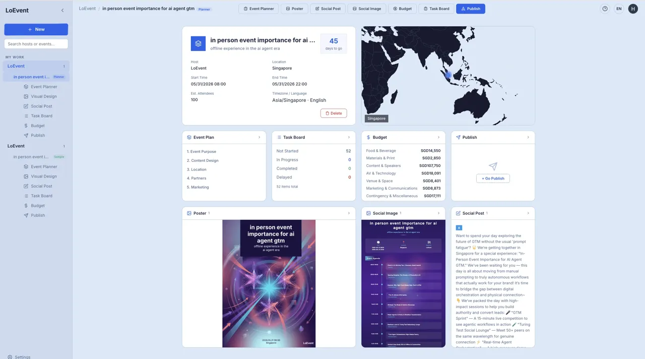 LoEvent platform overview showing event planning, networking, and enterprise solutions for AI tech industry